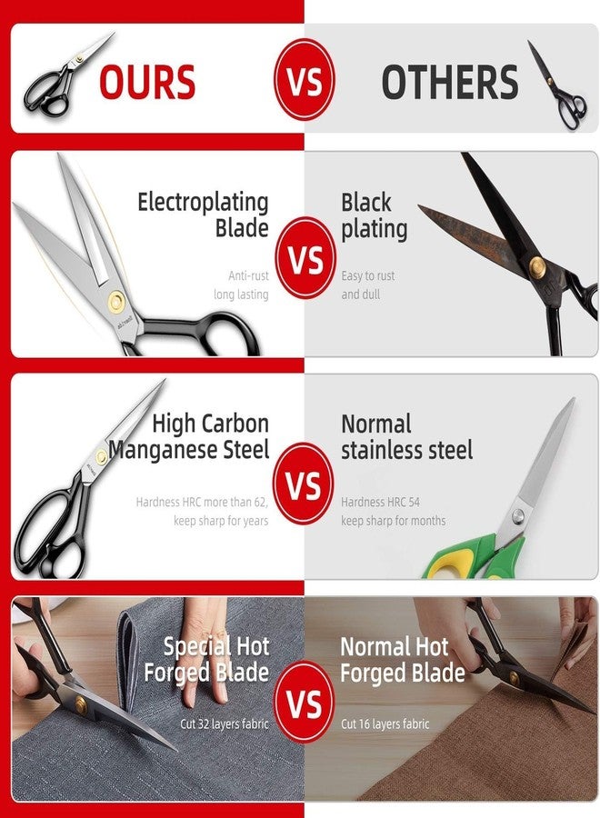 Gemsy Butterfly White Blade Tailoring Scissors for Sewing Cloth Cutting with Small Scissor, Seam Ripper, Inch Tape, Thread Cutter Combo | Fabric and Multipurpose Use for Office, Craft - Image 2